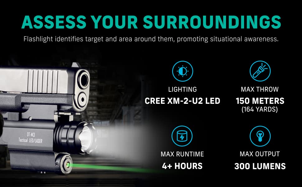 Assess Your Surroundings