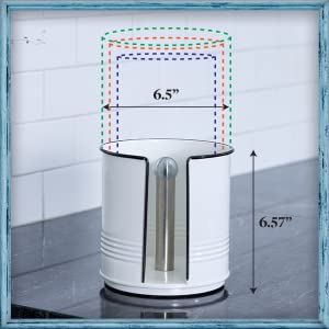 measurements