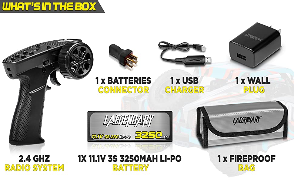 WHAT'S IN THE BOX