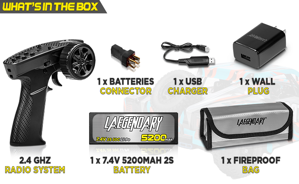 What's in the Box