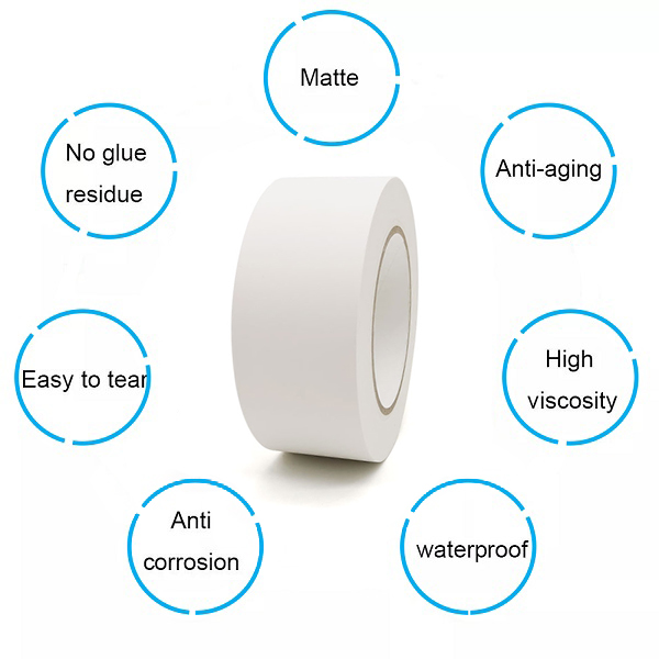 White Gaffer Tape Feature