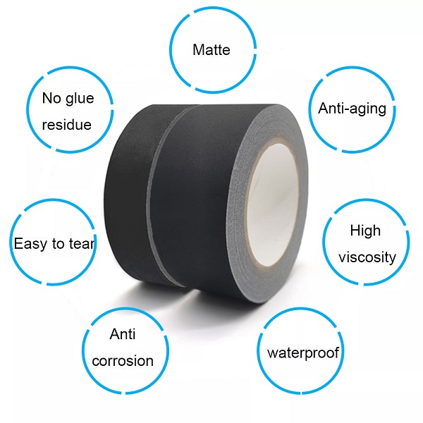 Black Gaffers Tape Feature