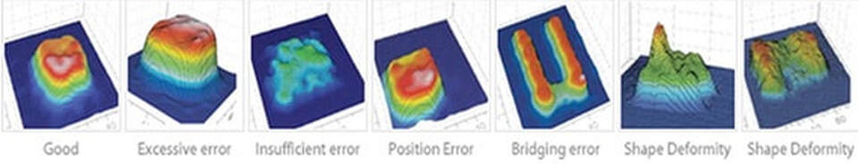 example images using 3d solder paste inspection