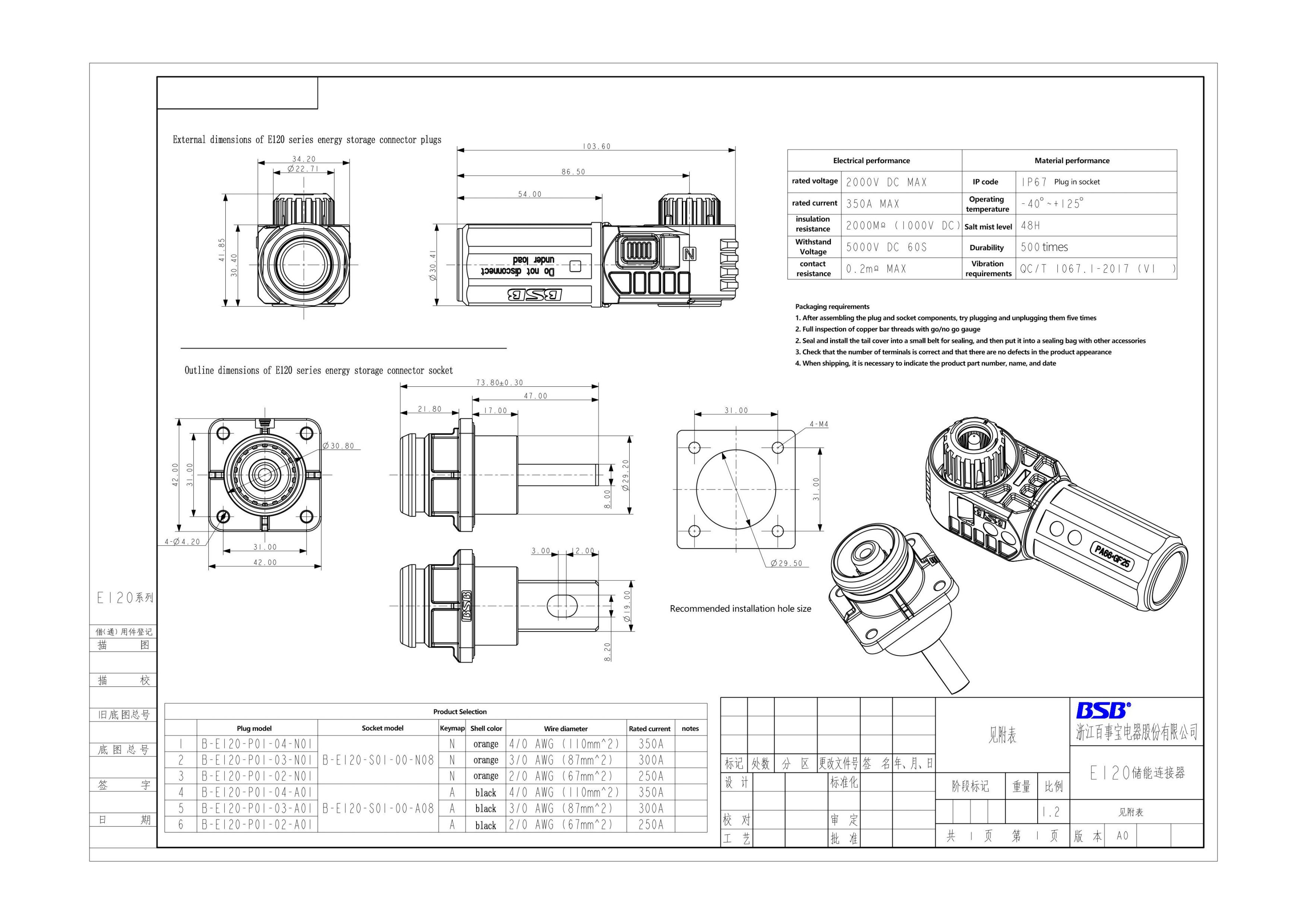 Energy Storage Connector 12mm