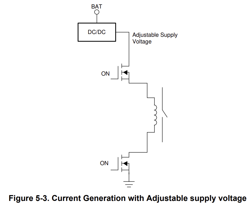 High Voltage DC Contactor