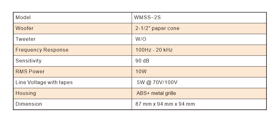 Wall Mount Speakers, Mini 2.5 Inch, ultra-thin wall speakers for small apartments