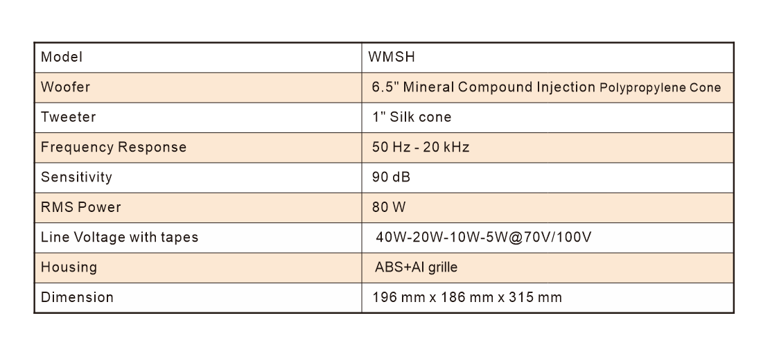 Wall Speaker, IP56 Woofer Radiation, weather proof Indoor and outdoor wall mount speakers