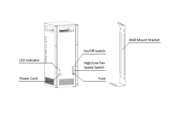 UVC-M1-18W-120 Instruction manual.pdf
