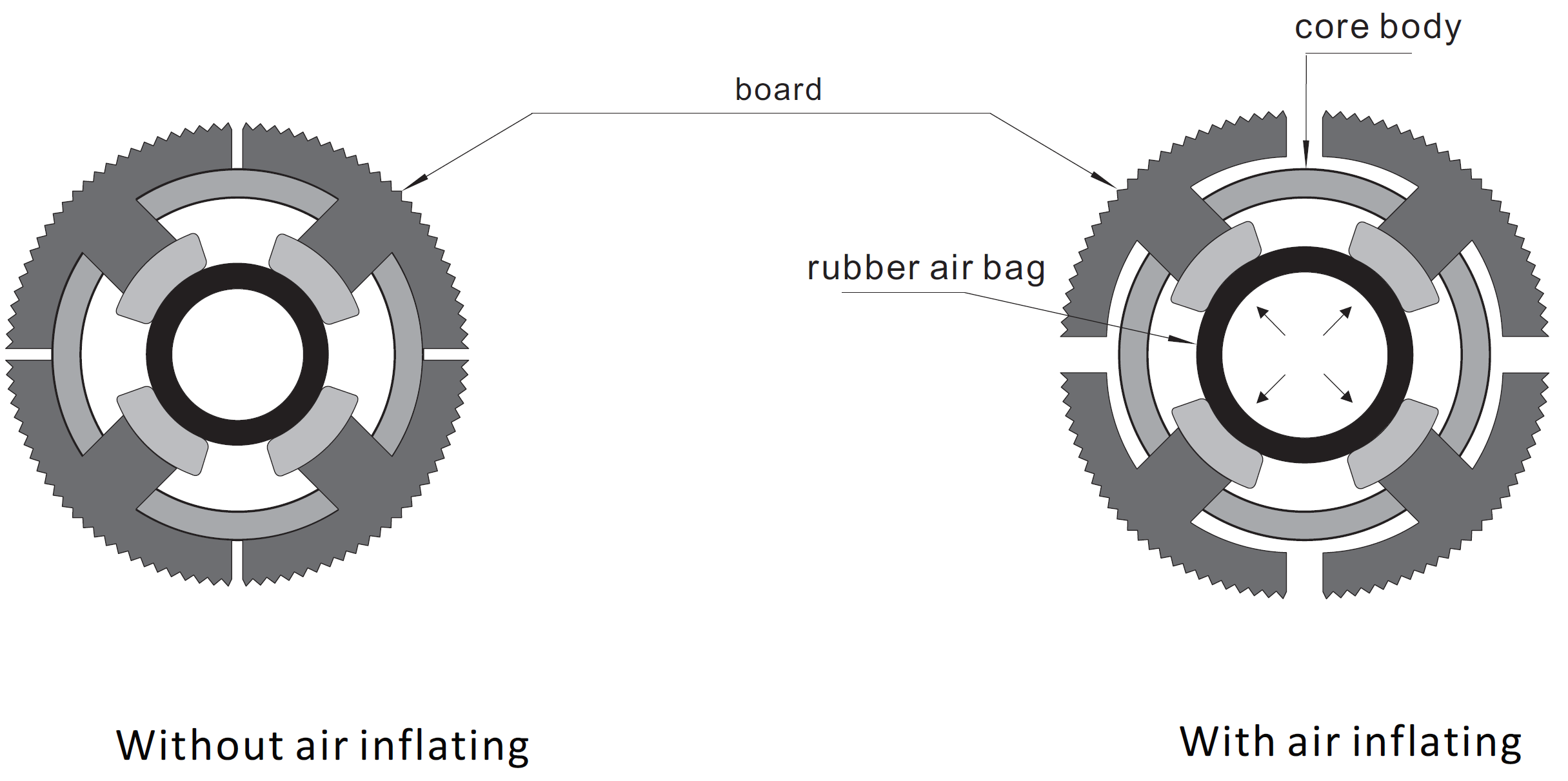 Leaf type air shaft