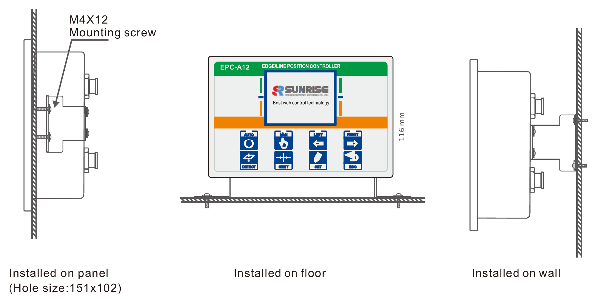 Linear web guiding controller