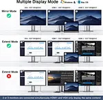Displaylink docking station