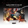 HDM I 1.4 Cable