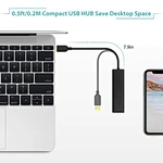 USB 3.0 Hub