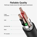 HDM I to Micro HDM I Cable
