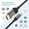 HDM I 1.4 Cable