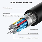 HDM I 2.0 Adapter