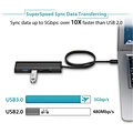 type c hub SD TF
