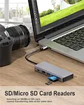 Dual HDM I USB C Hub
