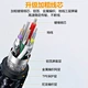 USB 3.0 Male to Male Cable
