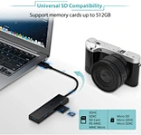 USB 3.0 Hub