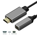 HDMI to Mini DP Converter