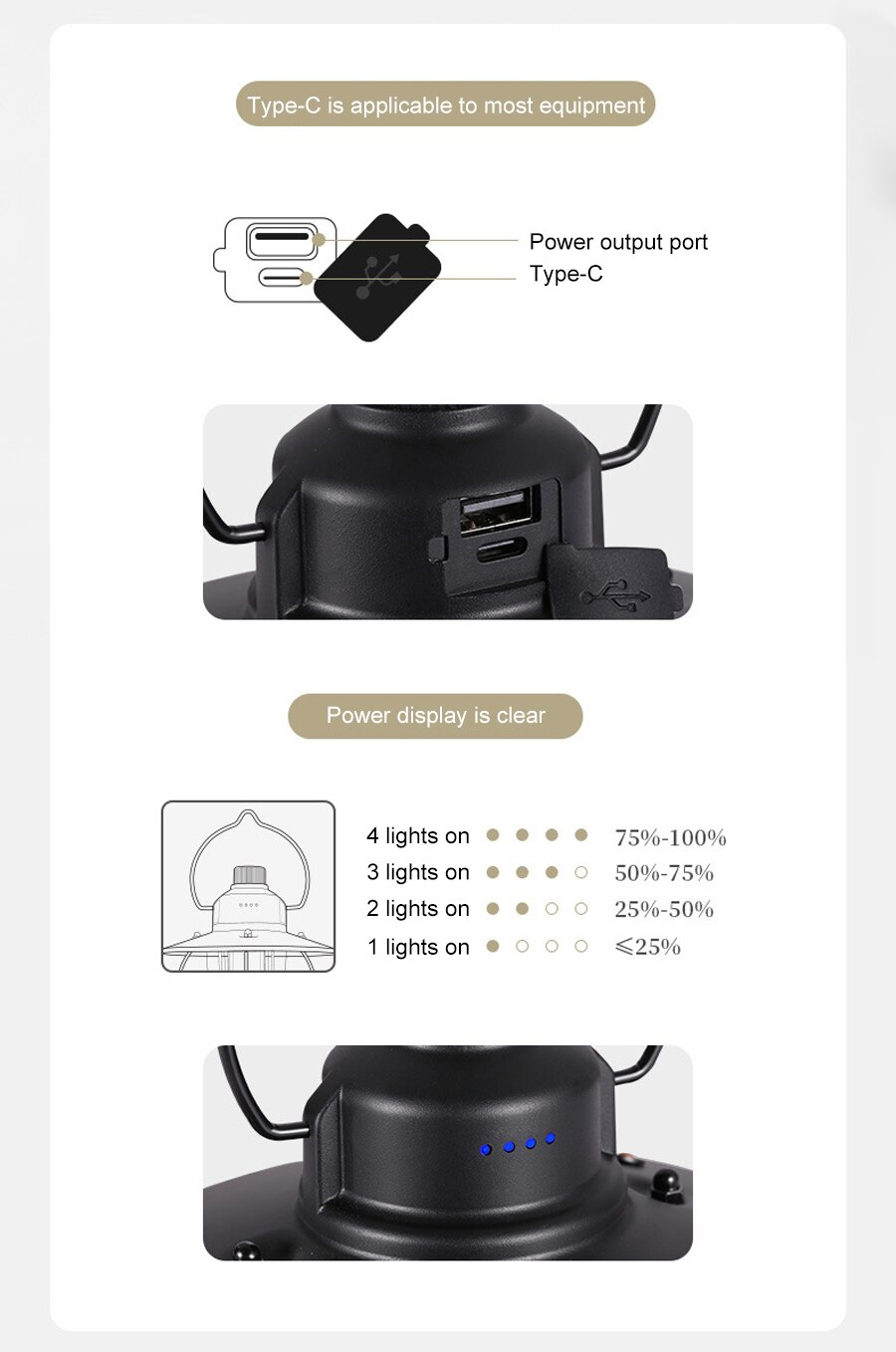 rechargeable camping light with usb charging
