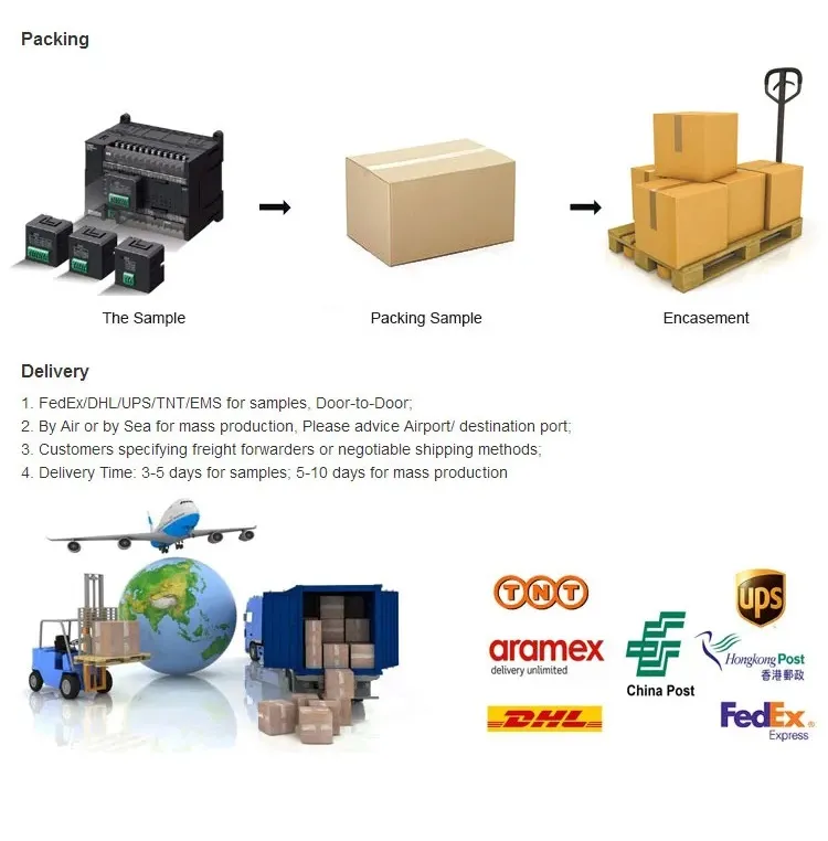 Packing & Delivery