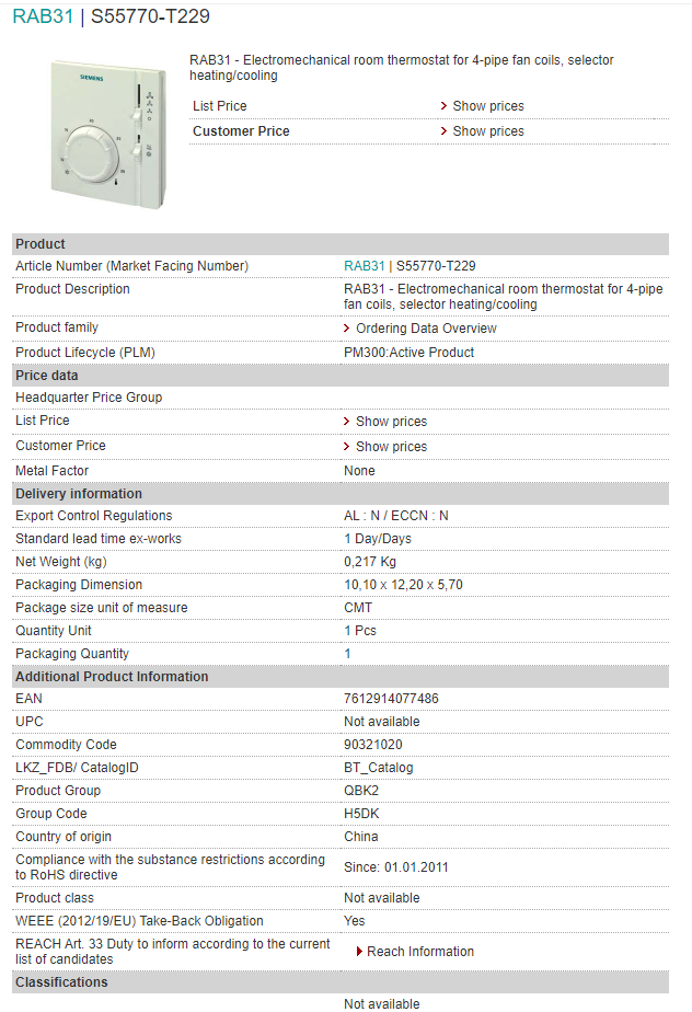 S55770-T229 RAB31