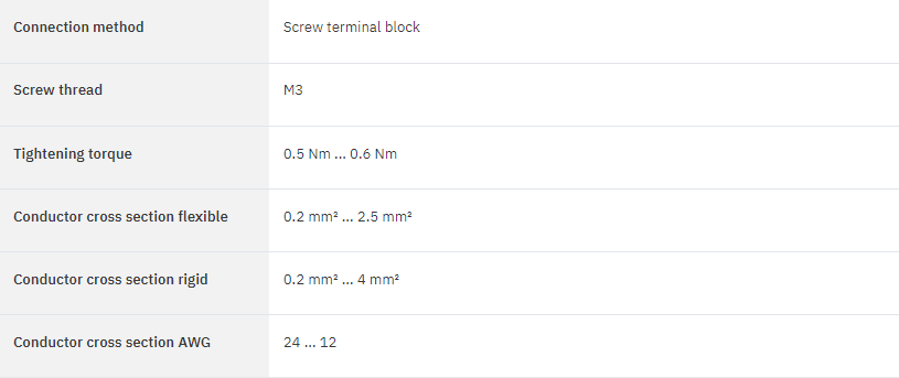 Connection data