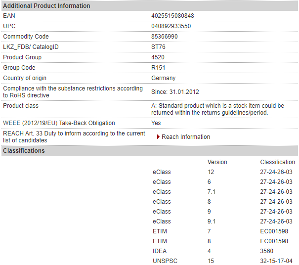 6ES7193-6BP00-0BA0