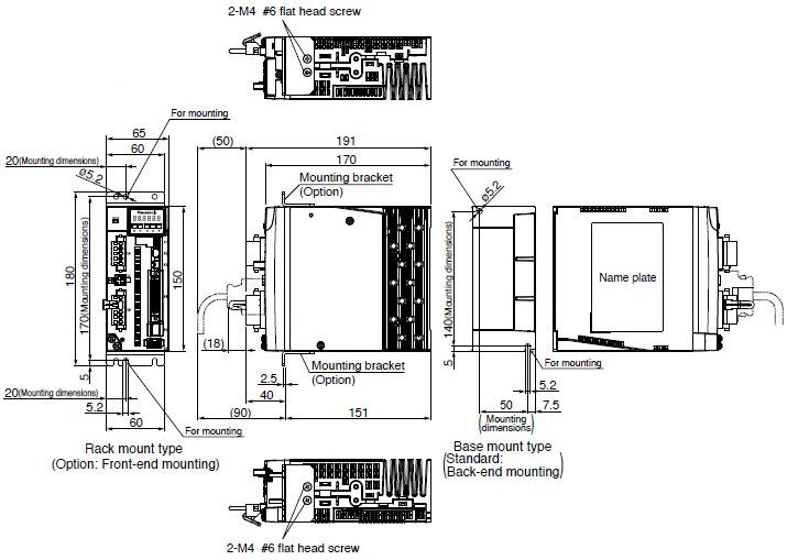 Dimensions