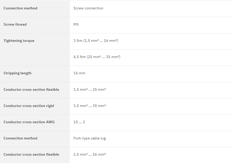 Connection data
