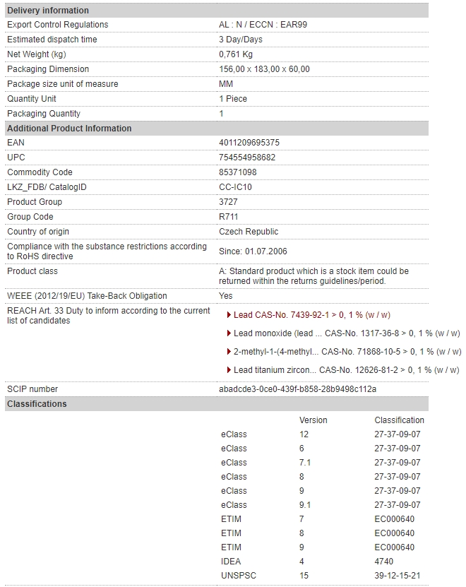 3RW4028-2BB04