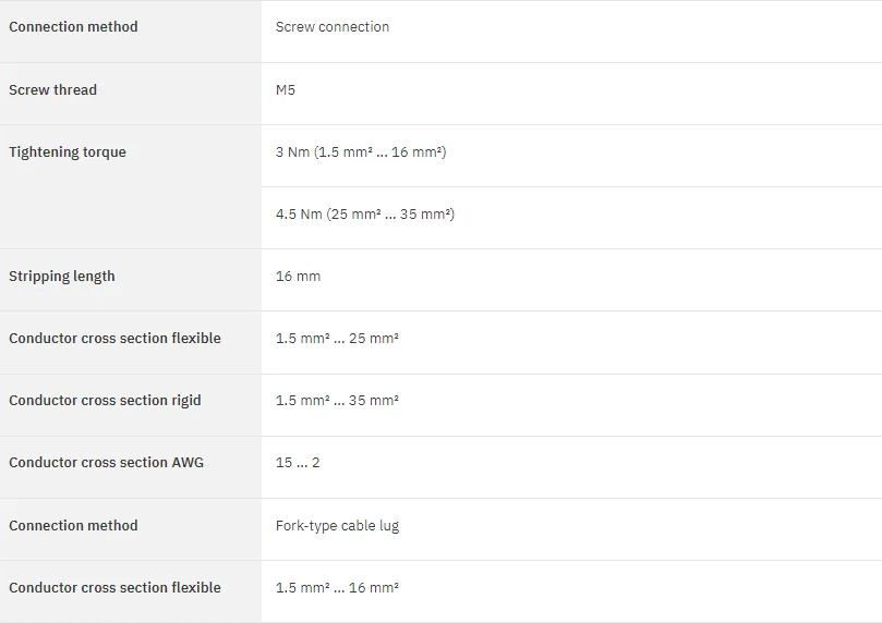 Connection data
