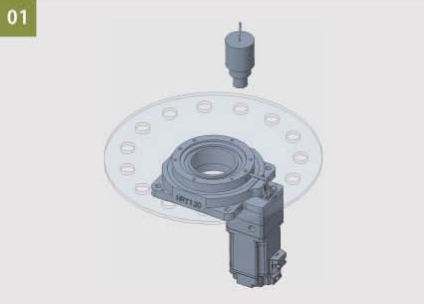 High-precision positioning applications