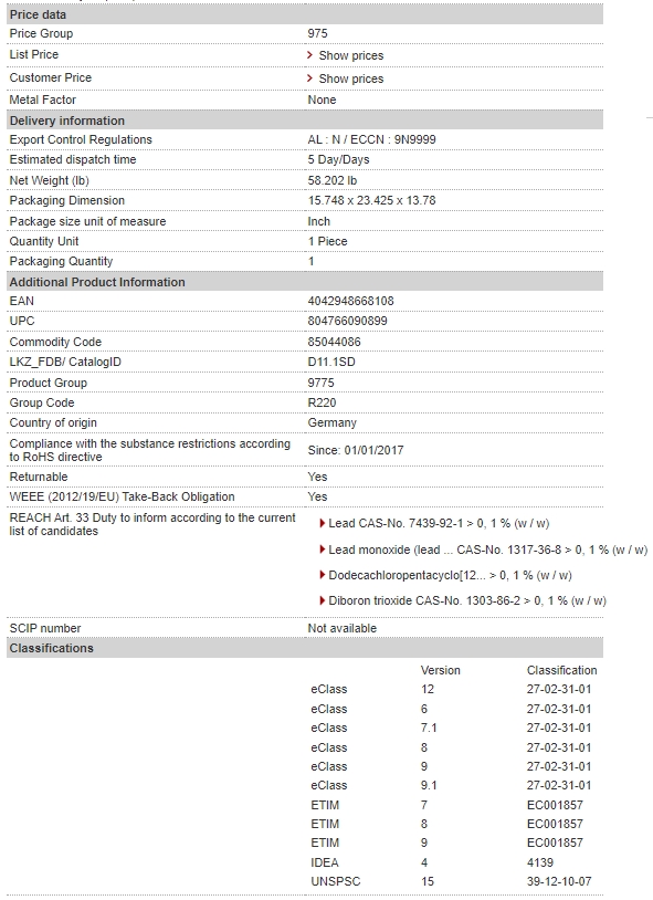 6SL3210-1PE28-8UL0