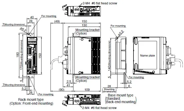 Dimensions