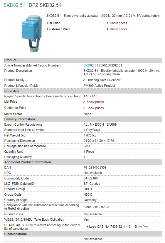 BPZ SKD82.51