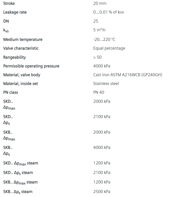 S55210-V129