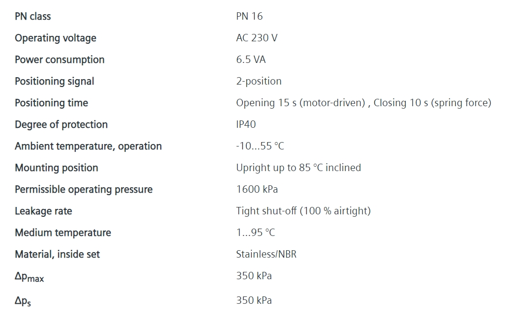 S55310-M109 MVI422.25