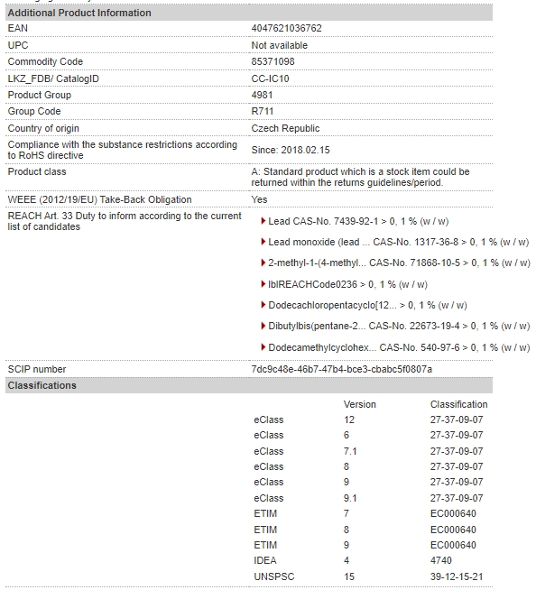 3RW5224-1AC14