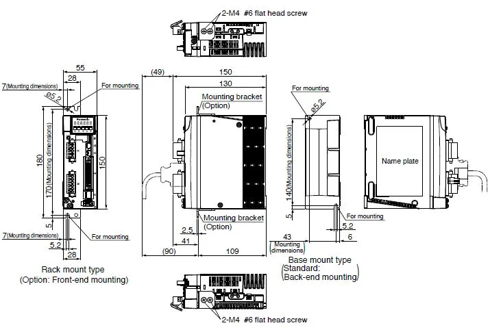 Dimensions