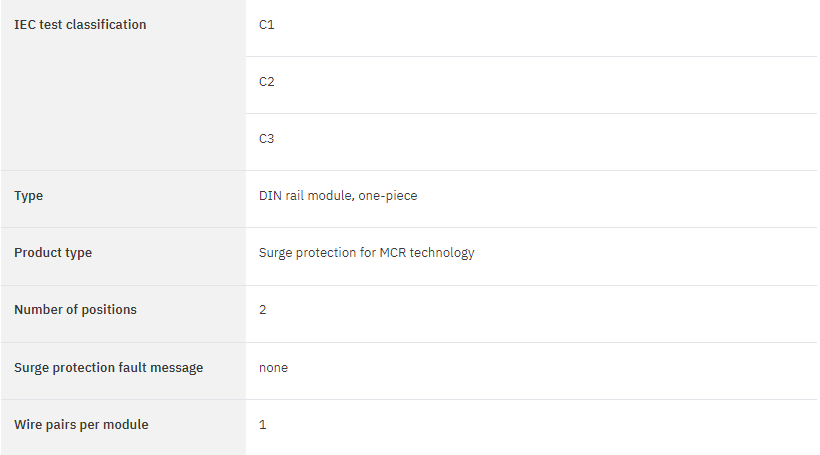 Product Properties