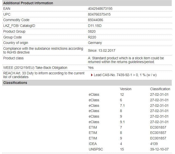 6SL3210-1KE24-4UF1
