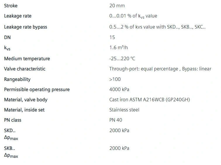 S55210-V131
