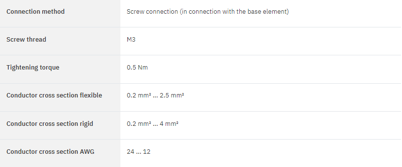 Connection data