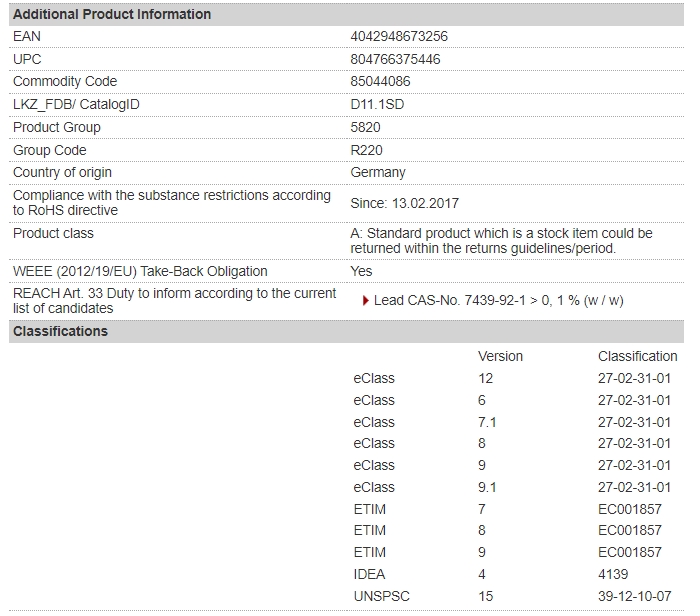 6SL3210-1KE28-4UF1