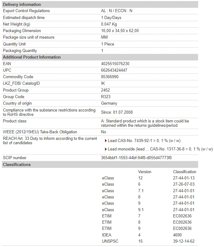 6GK1500-0FC10
