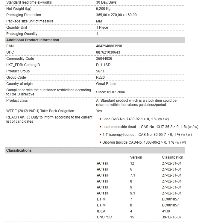 6SL3210-1KE23-2UF1