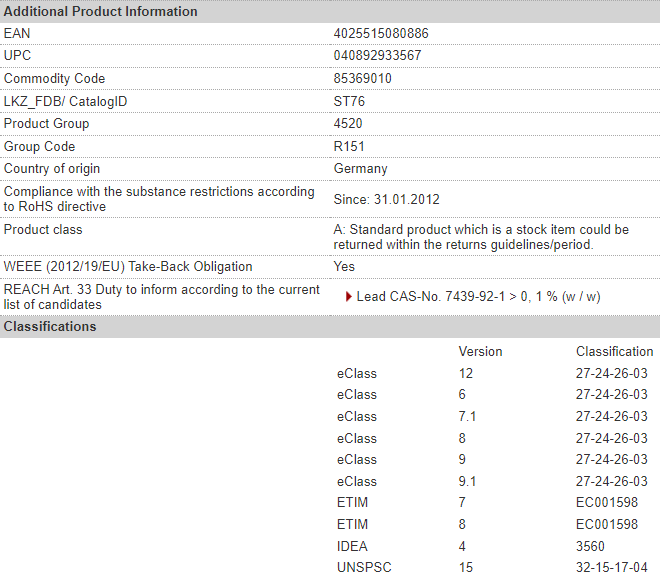 6ES7193-6BP00-0BA1